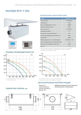 Приточная установка ФЬОРДИ ВПУ (У)-800/9 кВт/3-GTC (380В)