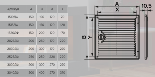 Вентиляционная решетка ЭРА 3040ДФ