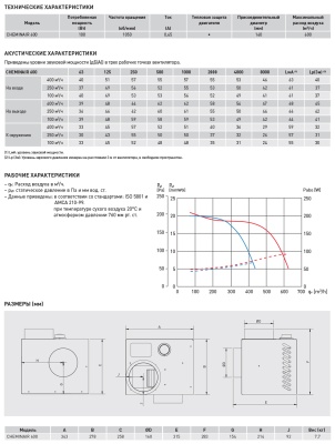 Высокотемпературный вентилятор Soler Palau CHEMINAIR 600 