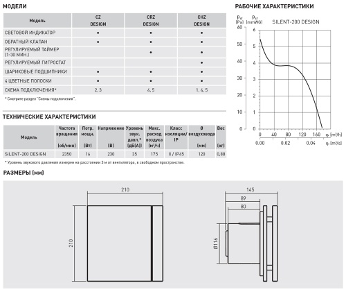 Накладной вентилятор Soler Palau SILENT-200 CZ IVORY DESIGN 4C