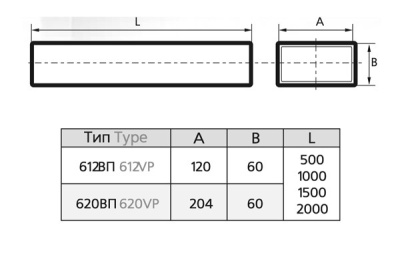 Воздуховод прямоугольный плоский пластиковый ЭРА 620ВП1 (204х60 мм/1 м)
