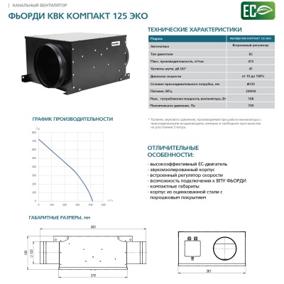 Канальный вентилятор круглый Фьорди КВК Компакт 125 ЭКО
