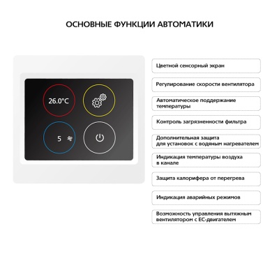 Приточная установка ФЬОРДИ ВПУ 1500 ЕС/18-380/3-BLG-S