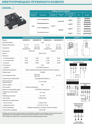 Электропривод Lufberg DA04N220S