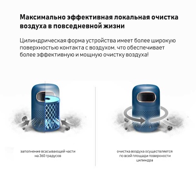 Мини-очиститель воздуха ROBA-01, red Мини-очиститель воздуха ROBA-01, red