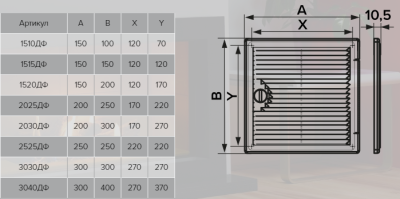 Вентиляционная решетка ЭРА 3040ДФ