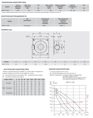 Канальный вентилятор круглый на монтажной пластине Soler Palau VENT/V-125 L