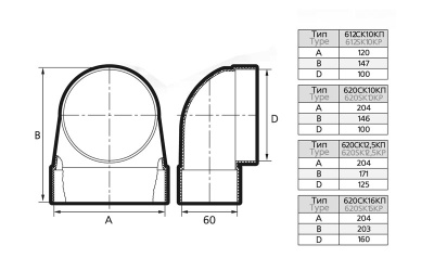 Переход пластиковый угловой плоский/круглый канал ЭРА 620СК12,5КП