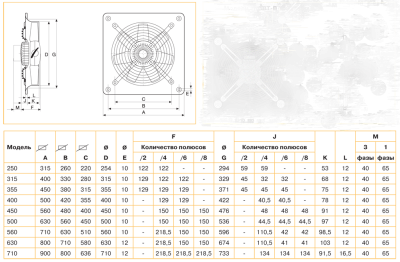 Осевой вентилятор с монтажной пластиной Soler Palau HCBT/4-250/H