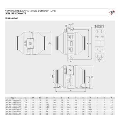 Энергоэффективный канальный вентилятор Soler Palau JETLINE-200 ECOWATT