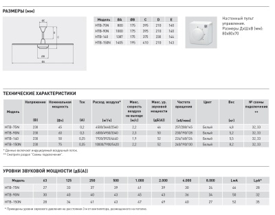 Потолочный вентилятор Soler Palau HTB-90N