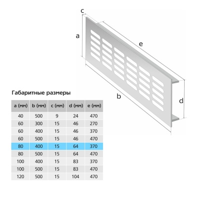 Вентиляционная решетка Благовест 80x400, золото (2шт.)