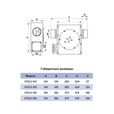 Вентилятор канальный ERA STELS D100 