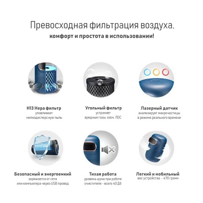 Мини-очиститель воздуха ROBA-01, sky blue Мини-очиститель воздуха ROBA-01, sky blue