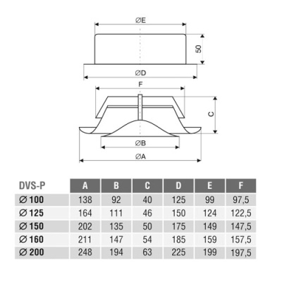 Клапан-дефлектор DEC типа DVS-P (100) Клапан-дефлектор DEC типа DVS-P (100)