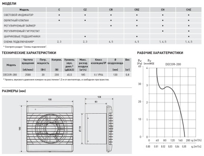 Вентилятор вытяжной 120 мм Soler Palau DECOR-200CZ